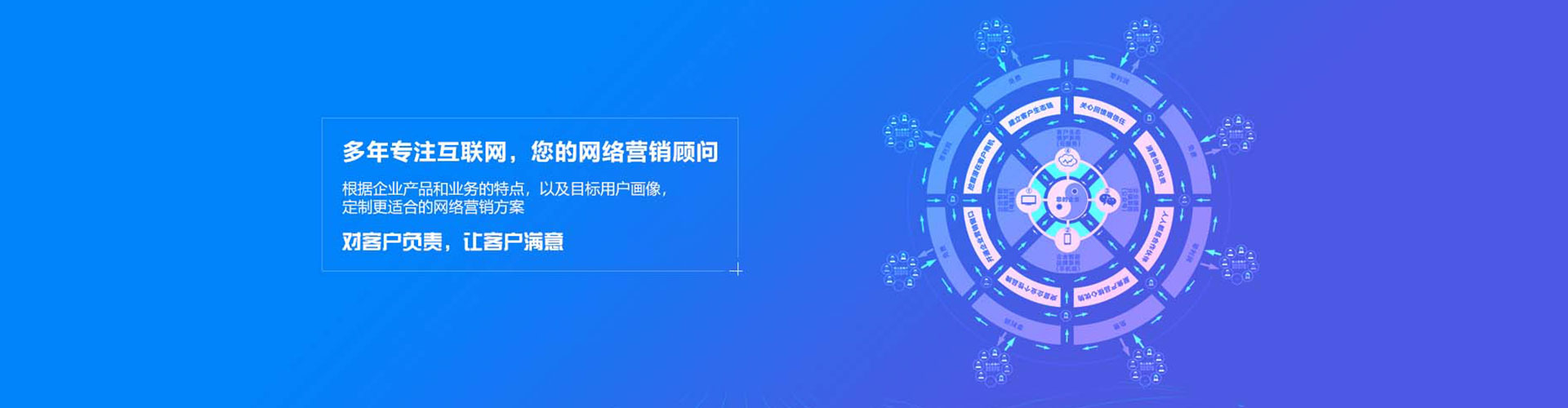 龙江sem竞价